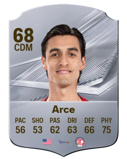 Arce 68 Silver CDM FC 27 card
