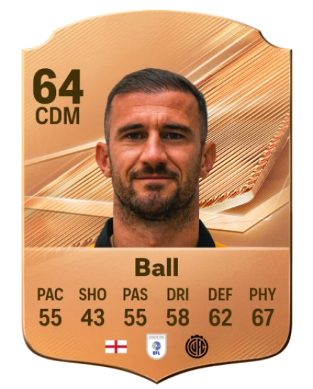 Ball 64 Common CDM FC 26 card