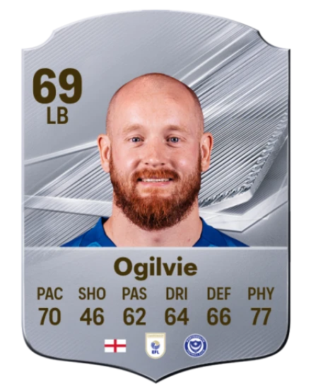 Ogilvie 69 Common LB FC 26 card