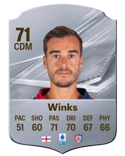 Winks 71 Silver CDM FC 27 card