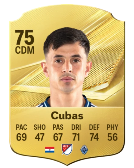 Cubas 75 Common CDM FC 26 card