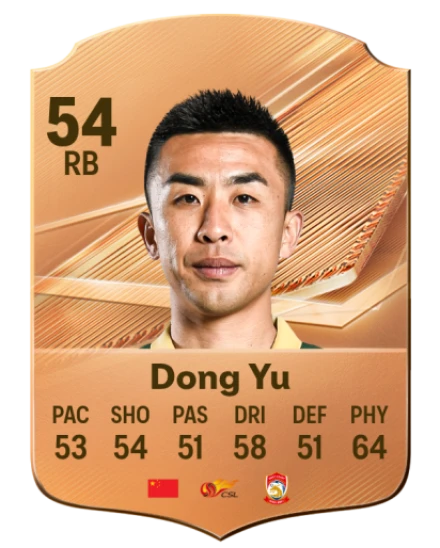 Dong Yu 54 Bronze RB FC 27 card