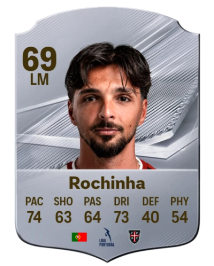 Rochinha 69 Common LM FC 26 card