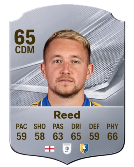 Reed 65 Common CDM FC 26 card