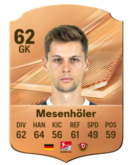 Mesenhöler 62 Bronze GK FC 27 card