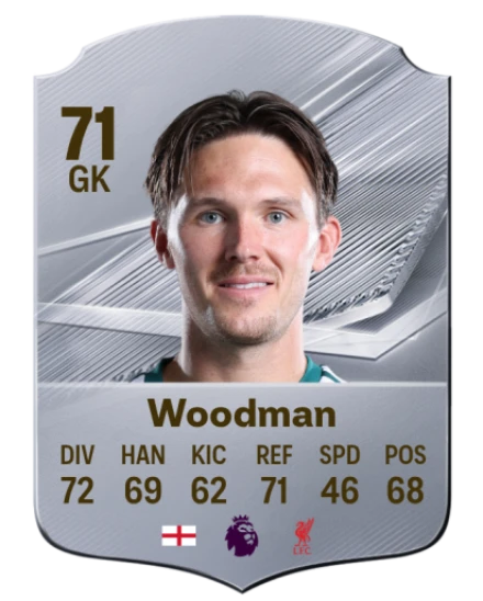 Woodman 71 Common GK FC 26 card