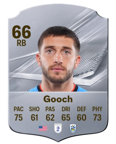 Gooch 66 Silver RB FC 27 card