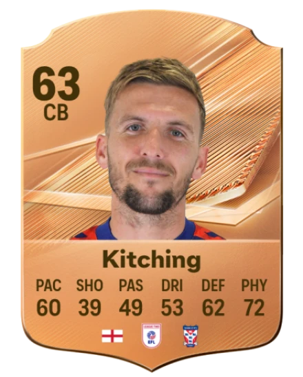 Kitching 63 Common CB FC 26 card