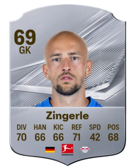 Zingerle 69 Silver GK FC 27 card