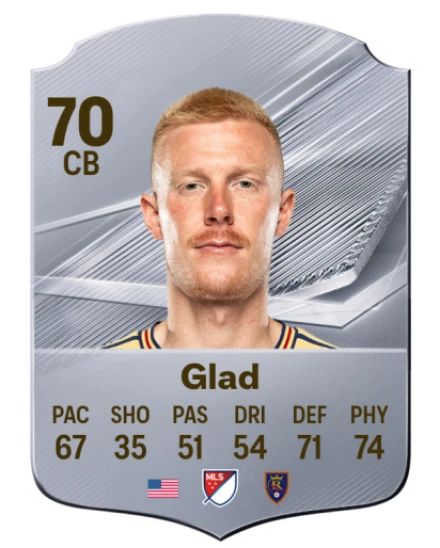 Glad 70 Common CB FC 26 card