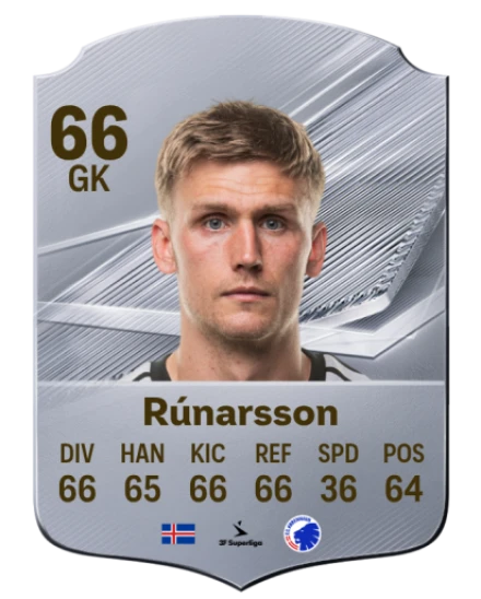 Rúnarsson 66 Silver GK FC 27 card