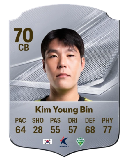 Kim Young Bin 70 Common CB FC 26 card