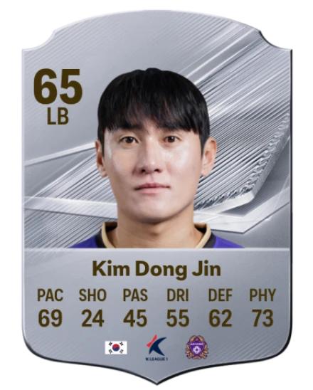 Kim Dong Jin 65 Common LB FC 26 card