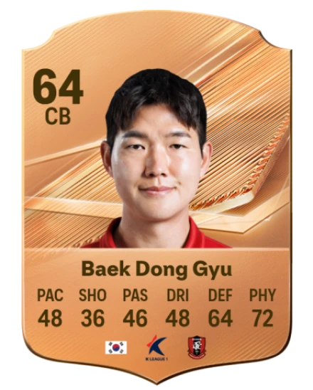 Baek Dong Gyu 64 Bronze CB FC 27 card
