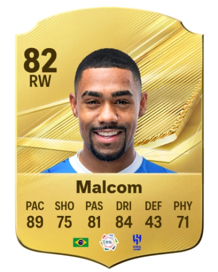 Malcom 82 Rare RW FC 26 card