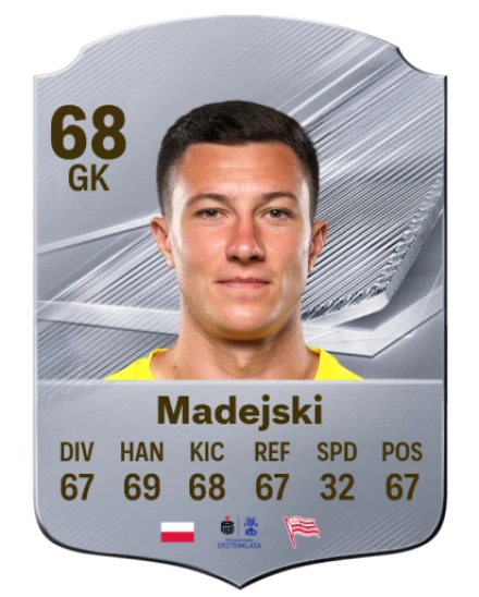 Madejski 68 Common GK FC 26 card