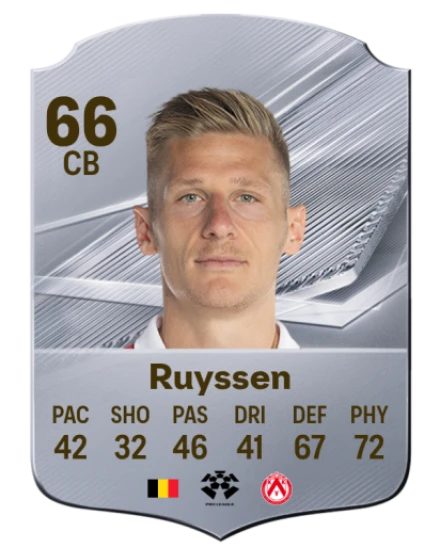 Ruyssen 66 Silver CB FC 27 card