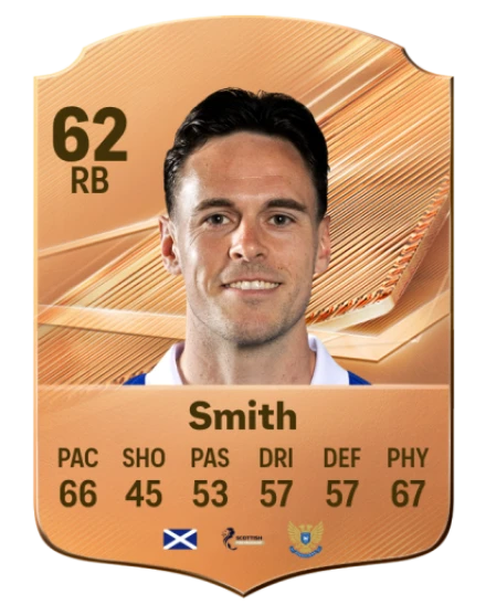 Smith 62 Common RB FC 26 card