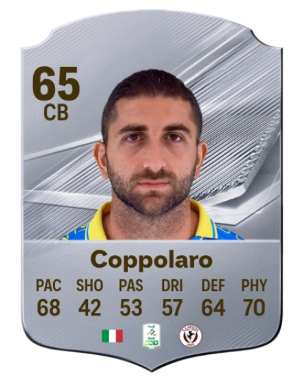Coppolaro 65 Common CB FC 26 card