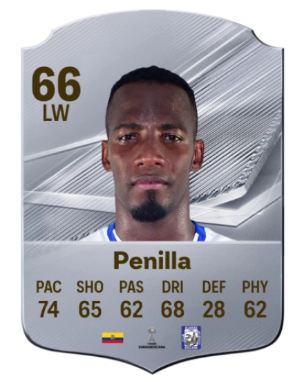 Penilla 66 Common LW FC 26 card