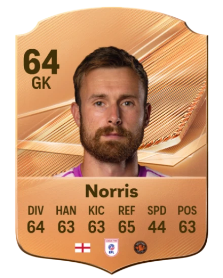 Norris 64 Common GK FC 26 card