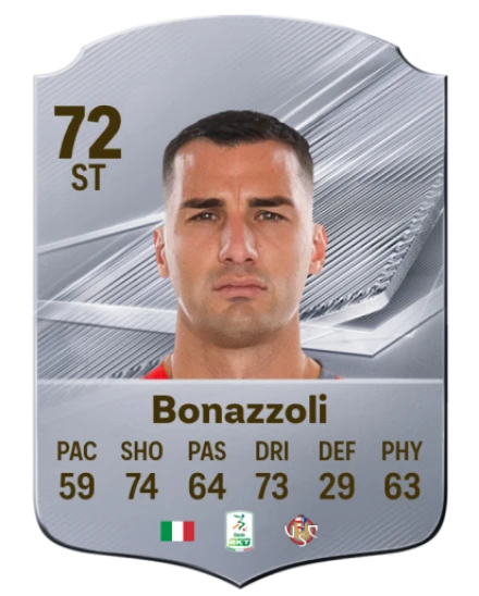 Bonazzoli 72 Common ST FC 26 card