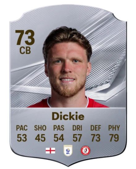 Dickie 73 Common CB FC 26 card