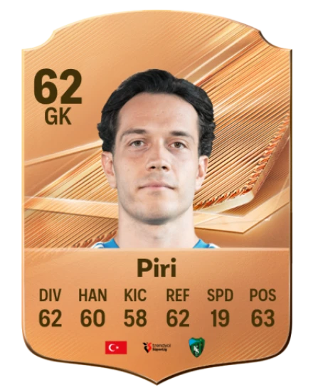 Piri 62 Bronze GK FC 27 card