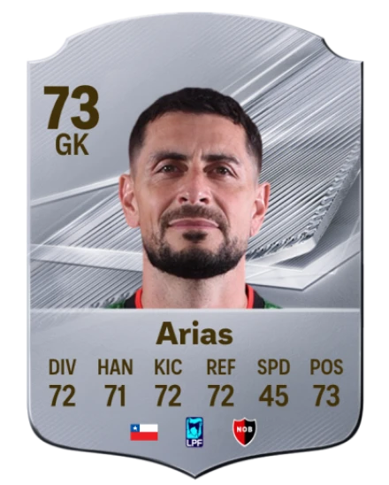 Arias 73 Common GK FC 26 card