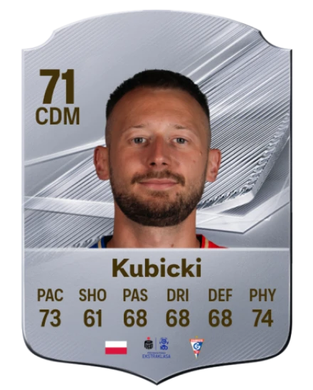 Kubicki 71 Common CDM FC 26 card
