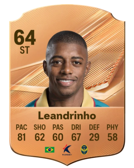 Leandrinho 64 Common ST FC 26 card