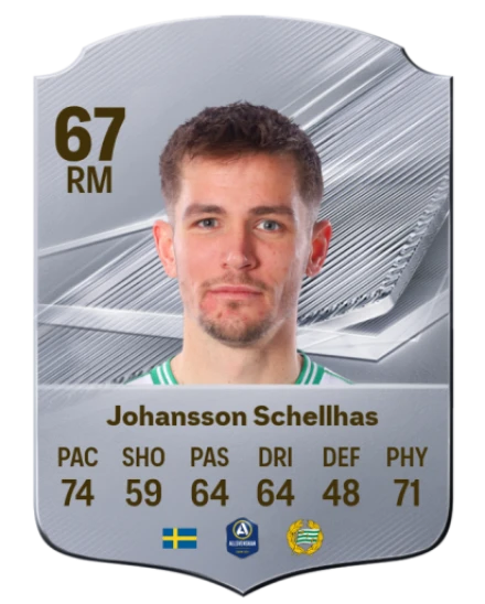 Johansson Schellhas 67 Common RM FC 26 card