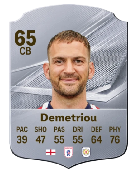 Demetriou 65 Common CB FC 26 card