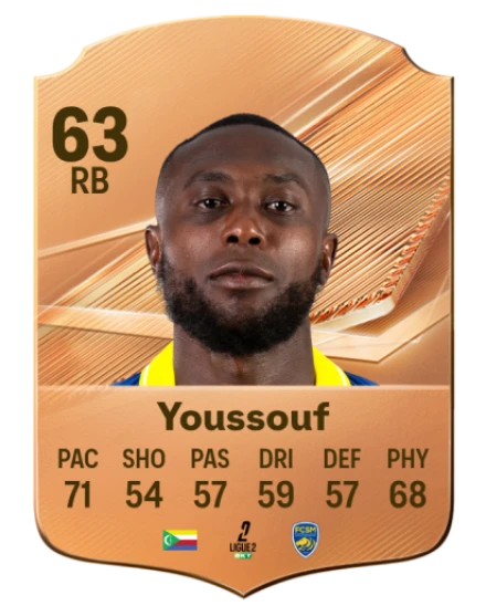 Youssouf 63 Common RB FC 26 card