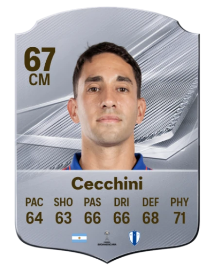 Cecchini 67 Common CM FC 26 card