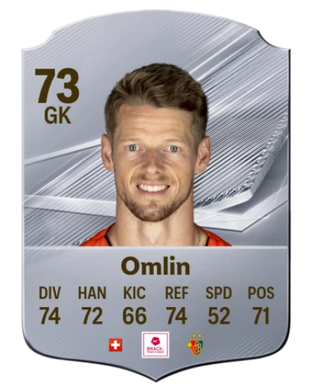 Omlin 73 Common GK FC 26 card