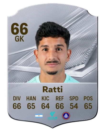 Ratti 66 Silver GK FC 27 card