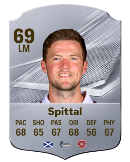 Spittal 69 Common LM FC 26 card