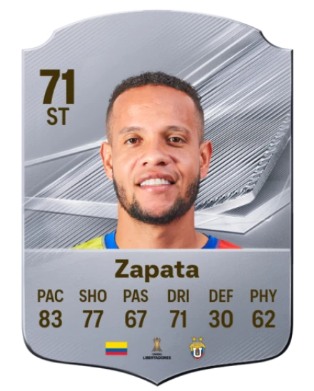 Zapata 71 Common ST FC 26 card