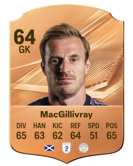 MacGillivray 64 Bronze GK FC 27 card
