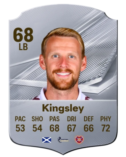 Kingsley 68 Silver LB FC 27 card