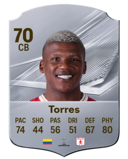 Torres 70 Common CB FC 26 card