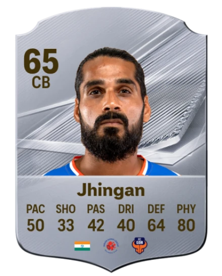 Jhingan 65 Common CB FC 26 card