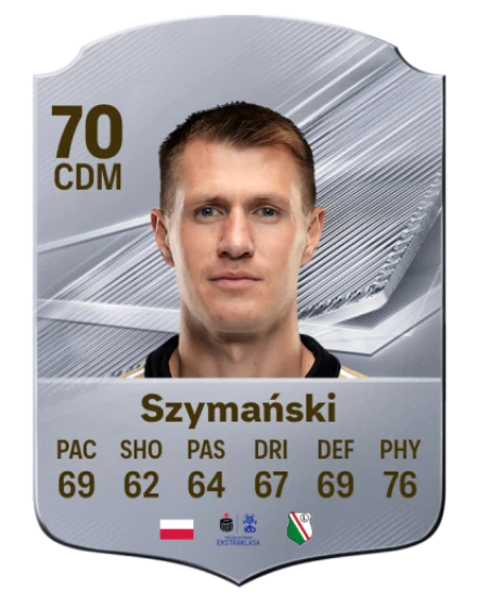 Szymański 70 Common CDM FC 26 card