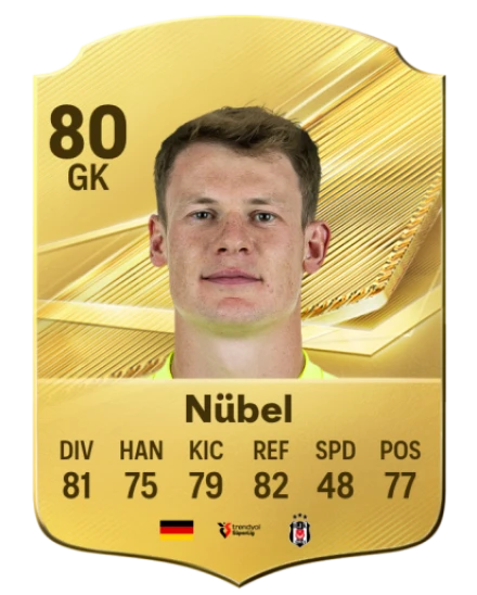 Nübel 80 Common GK FC 26 card