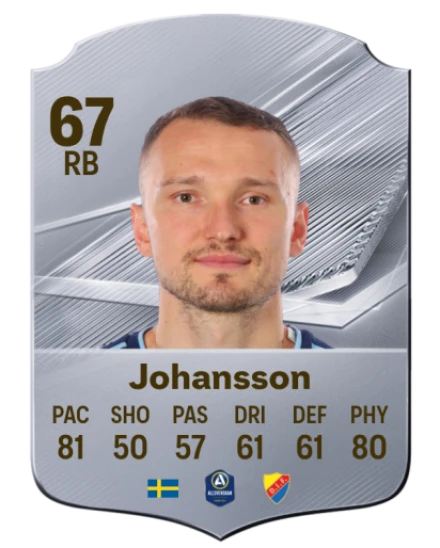Johansson 67 Common RB FC 26 card