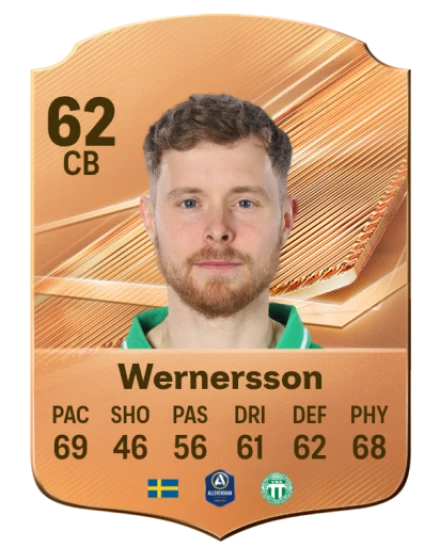 Wernersson 62 Bronze CB FC 27 card