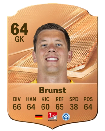 Brunst 64 Bronze GK FC 27 card