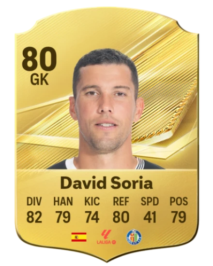 David Soria 80 Common GK FC 26 card