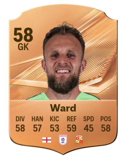 Ward 58 Bronze GK FC 27 card